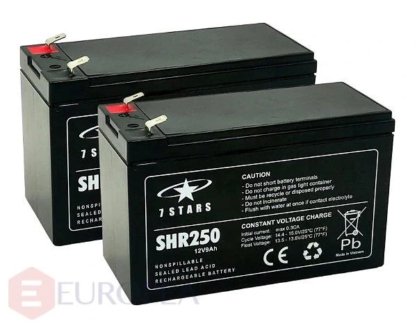 Batérie pre UPS Eaton 5E 1500i