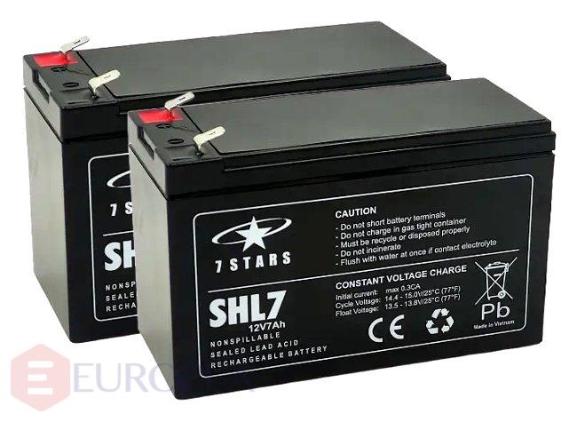 Batérie pre UPS Eaton EX 700