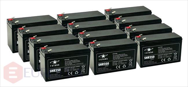 Batérie pre UPS Eaton EX EXB 2200/3000