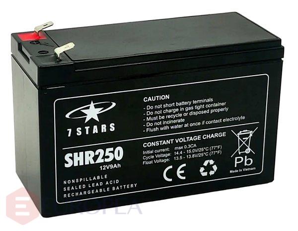 Batéria pre UPS Eaton PW3115 420i