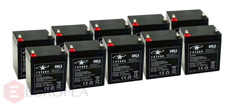Batérie pre UPS Eaton PW5125 3000 RM