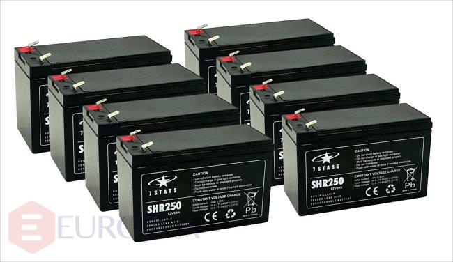 Batérie pre UPS Eaton PW9120 2000i