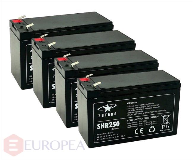 Batérie pre UPS Eaton PW9125 1250i
