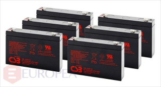 Batérie pre UPS Eaton 5P-G2 1550i R