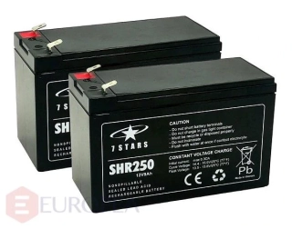 Batérie pre UPS Eaton 5P-G2 1150i