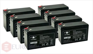 Batérie pre UPS Eaton 9SX 3000